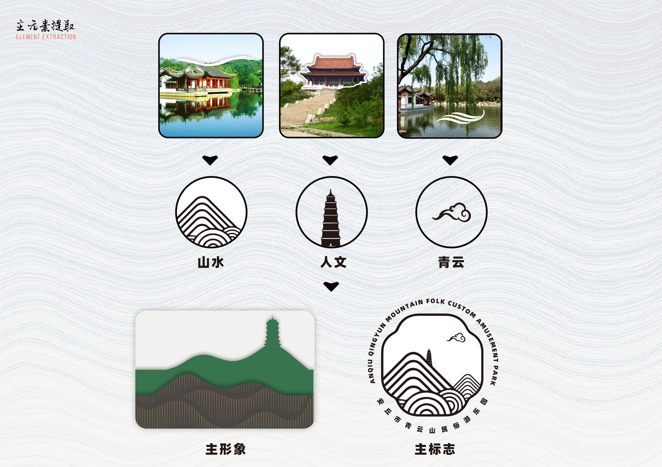 山東·濰坊 安丘青云山景區(qū)旅游導視系統(tǒng)圖1