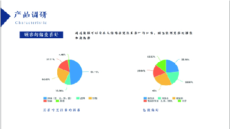 包装设计图17