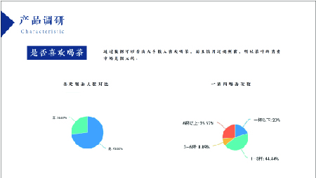 包装设计图15