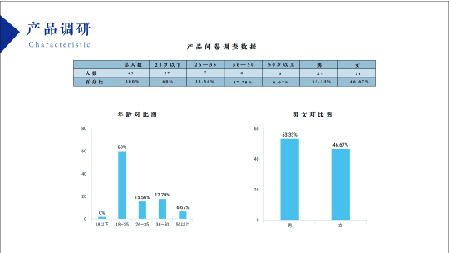 包装设计图14