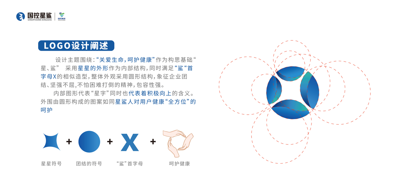 关爱健康-呵护成长 国控星鲨-标志设计图1