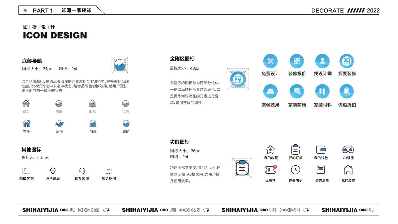 xxx个人实战案例分享图29