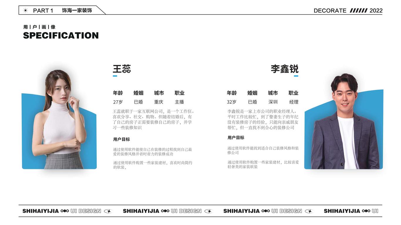 xxx个人实战案例分享图27