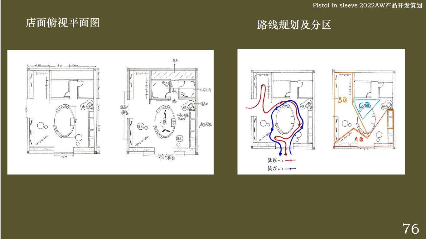 服裝品牌策劃及產(chǎn)品開發(fā)方案——PiS圖38