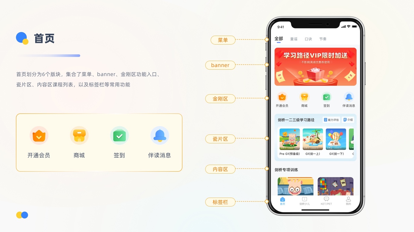 2019-2023工作總結圖2