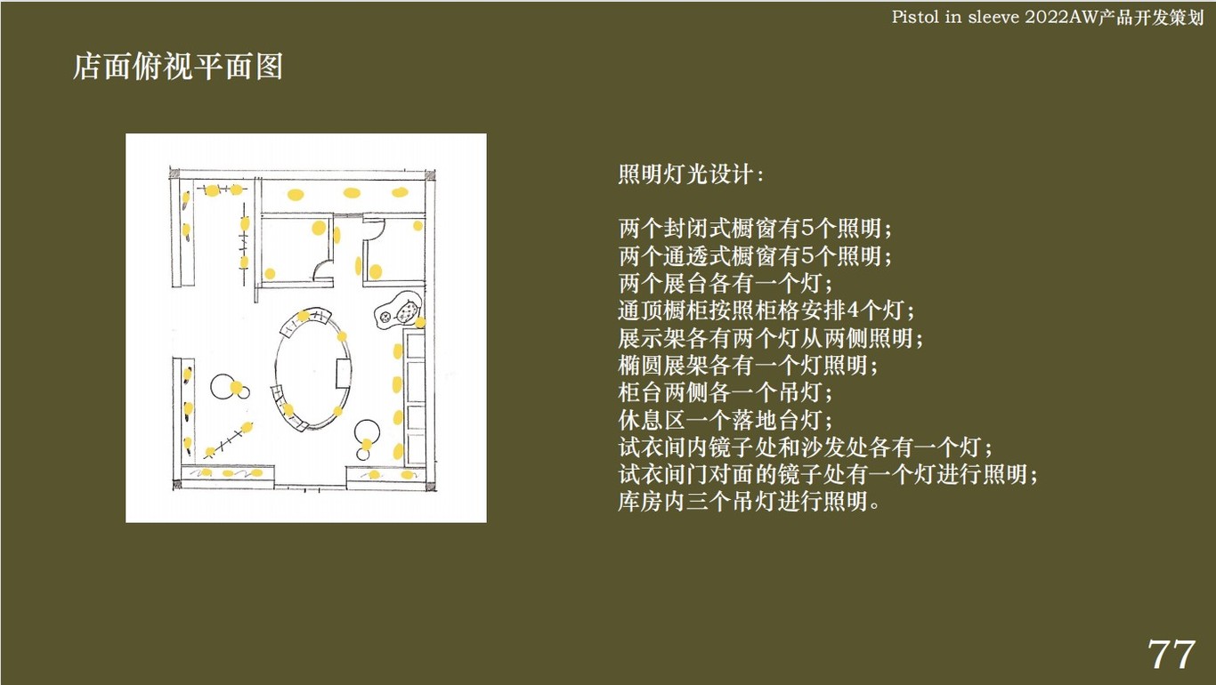 服装品牌策划及产品开发方案——PiS图39