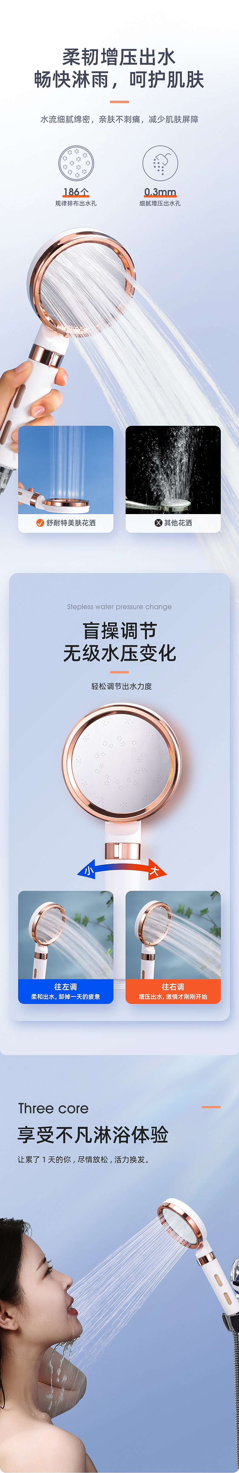 卫浴花洒详情页图2