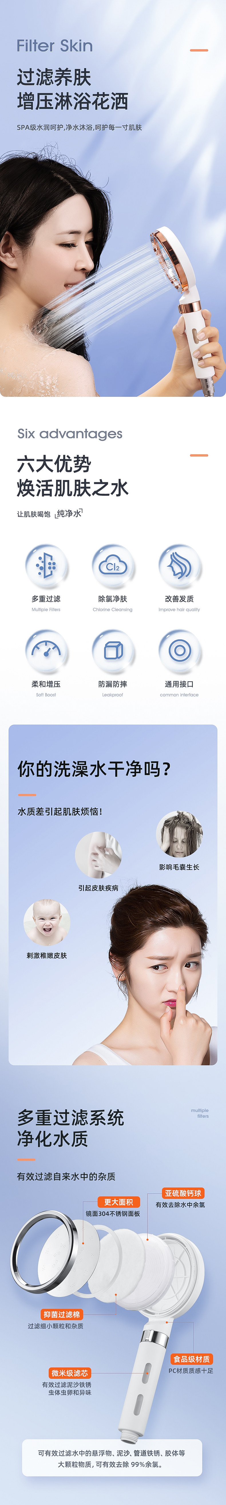 卫浴花洒详情页图0