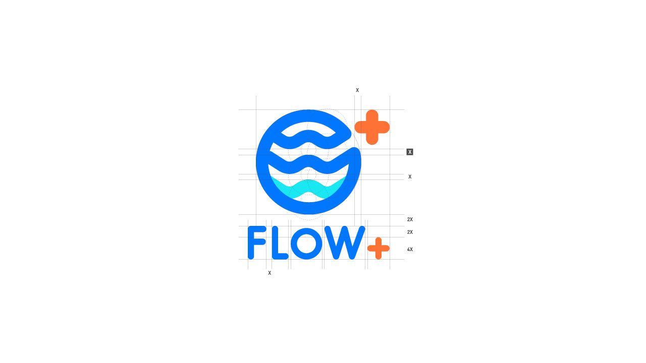 FLOW+ logo設計 | 生物科技圖2