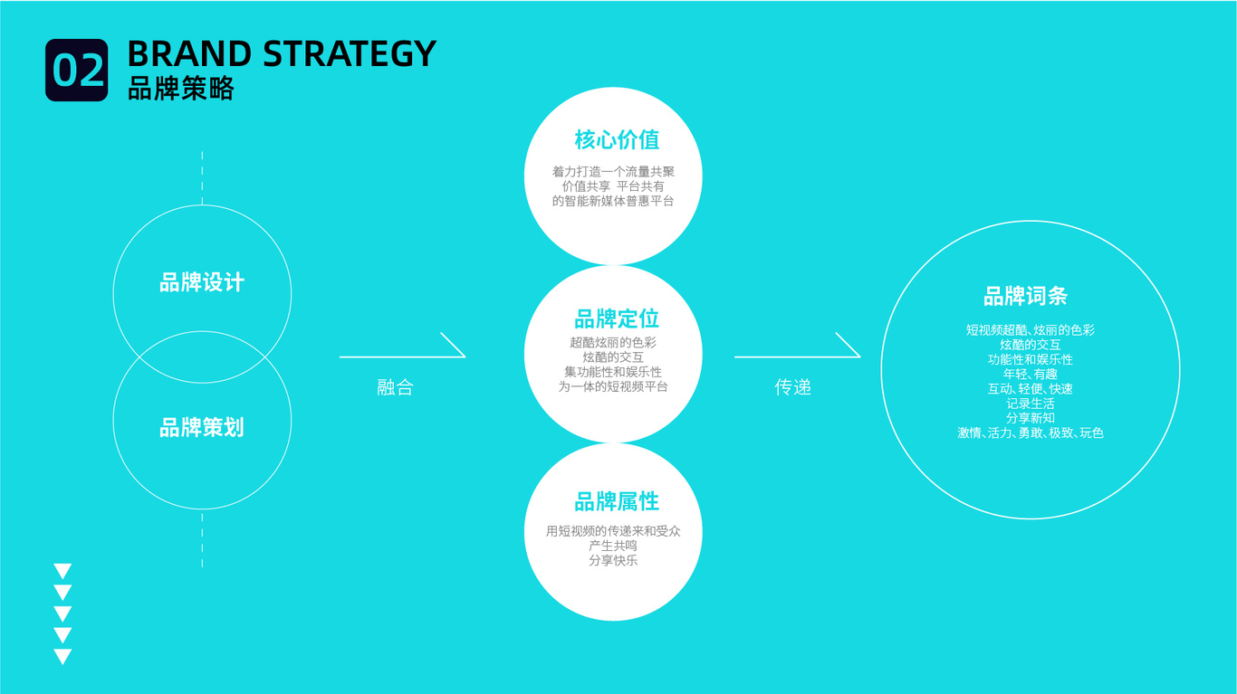 聚享短視頻品牌LOGO設(shè)計圖1