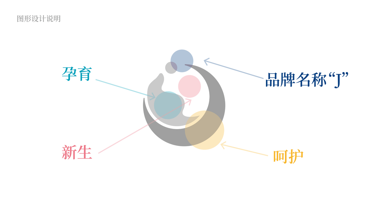 覺(jué)厲品牌logo設計圖4