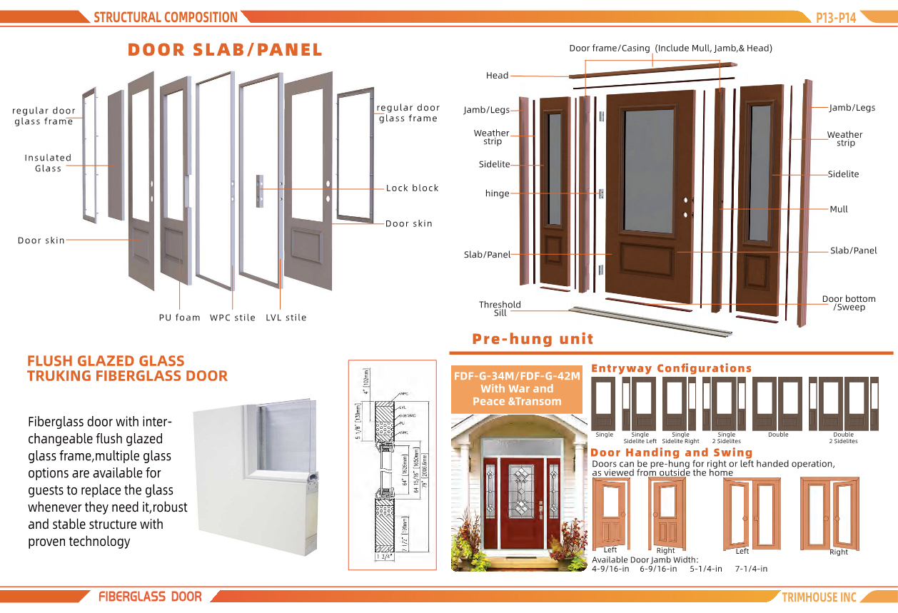 Trimhouse Inc玻鋼門畫冊(cè)WX圖6
