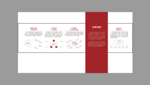 建設(shè)類kv設(shè)計