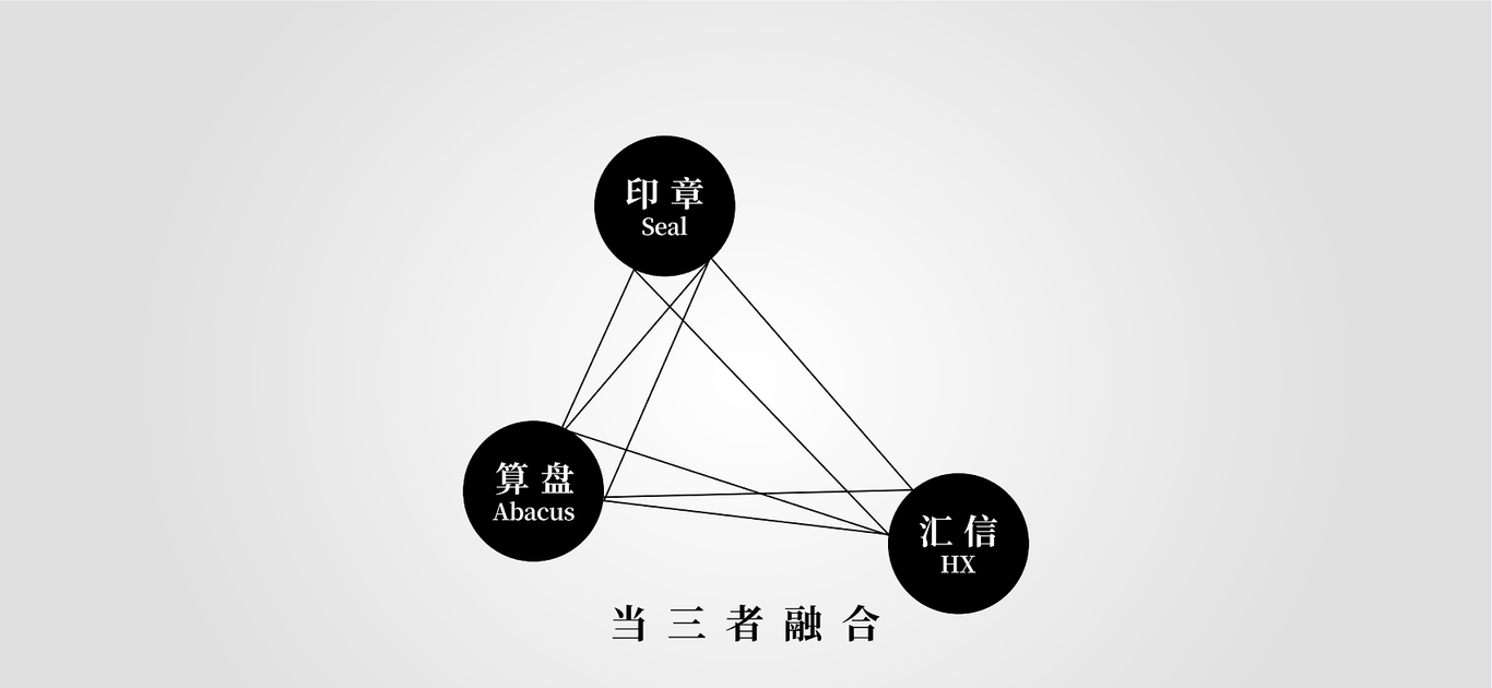 云南匯信會(huì)計(jì)師事務(wù)所LOGO設(shè)計(jì)圖6