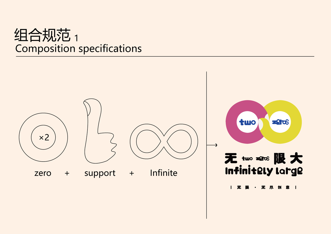 無 two zeros 限大|VI設(shè)計圖11