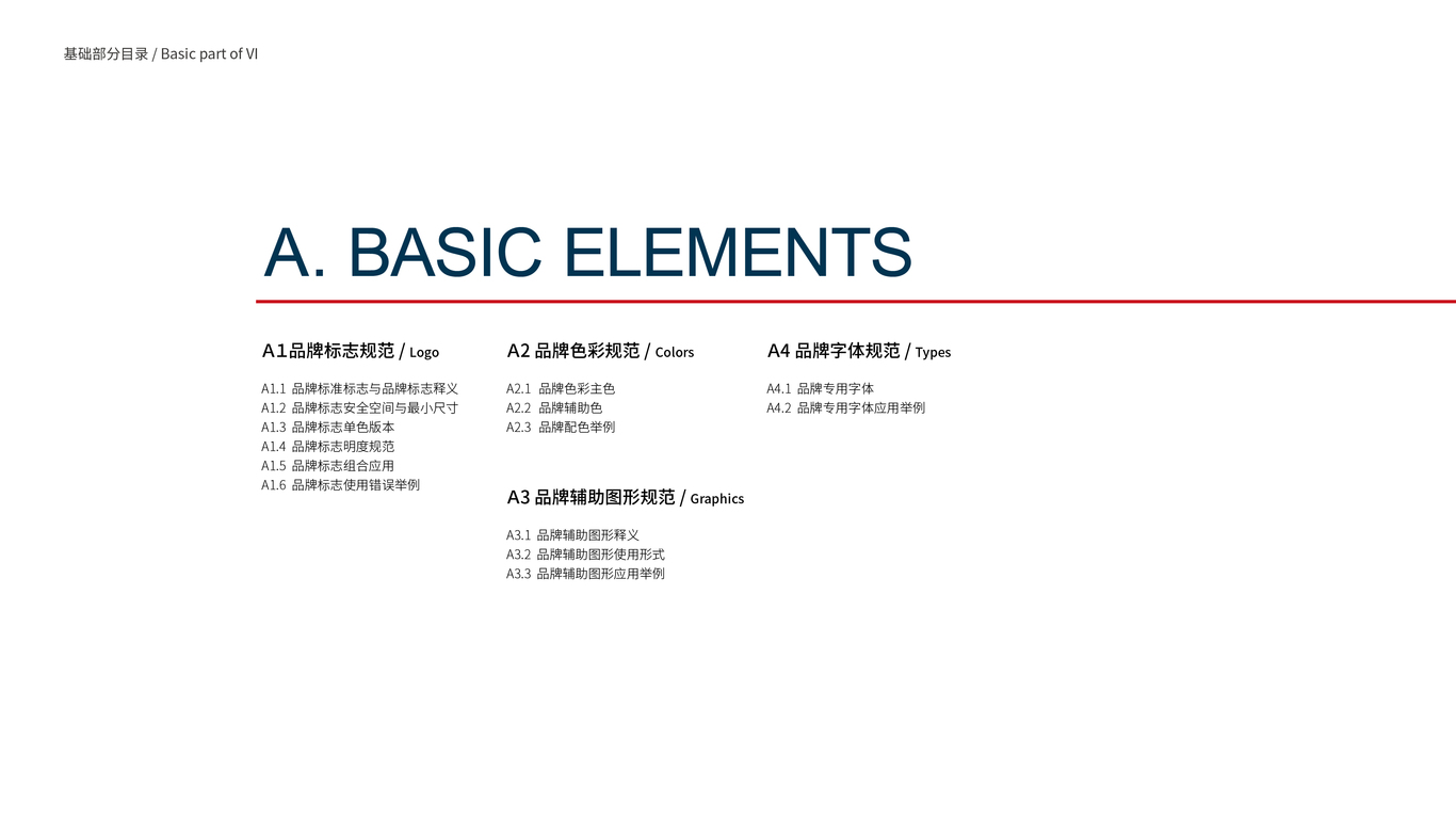 機(jī)械類(lèi)vi設(shè)計(jì)中標(biāo)圖1