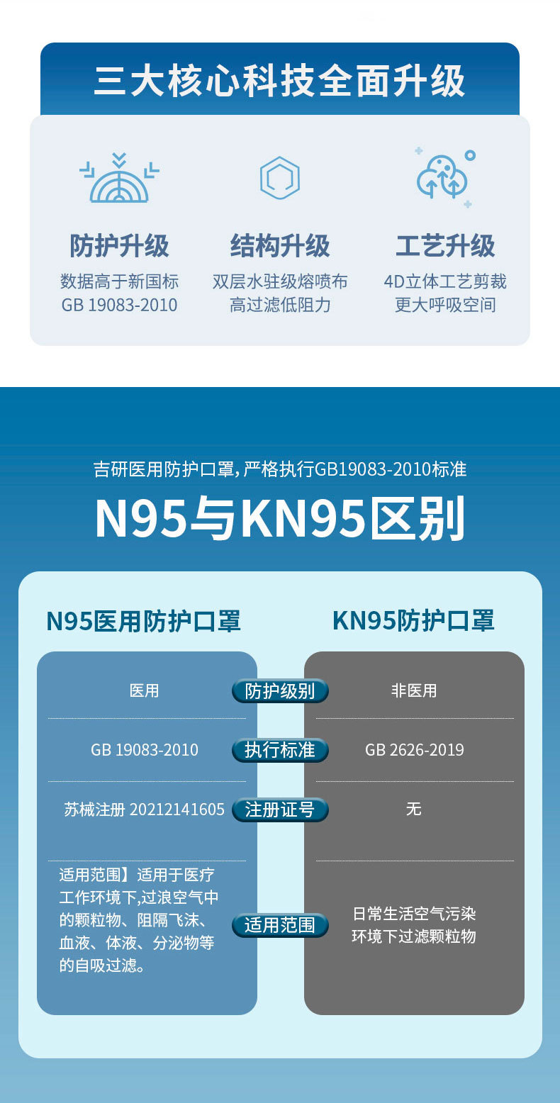 口罩詳情頁設(shè)計(jì)圖0