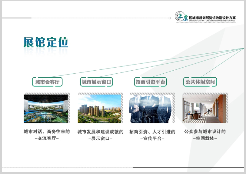 上虞區(qū)城市規(guī)劃展覽館投標(biāo)畫(huà)冊(cè)圖6
