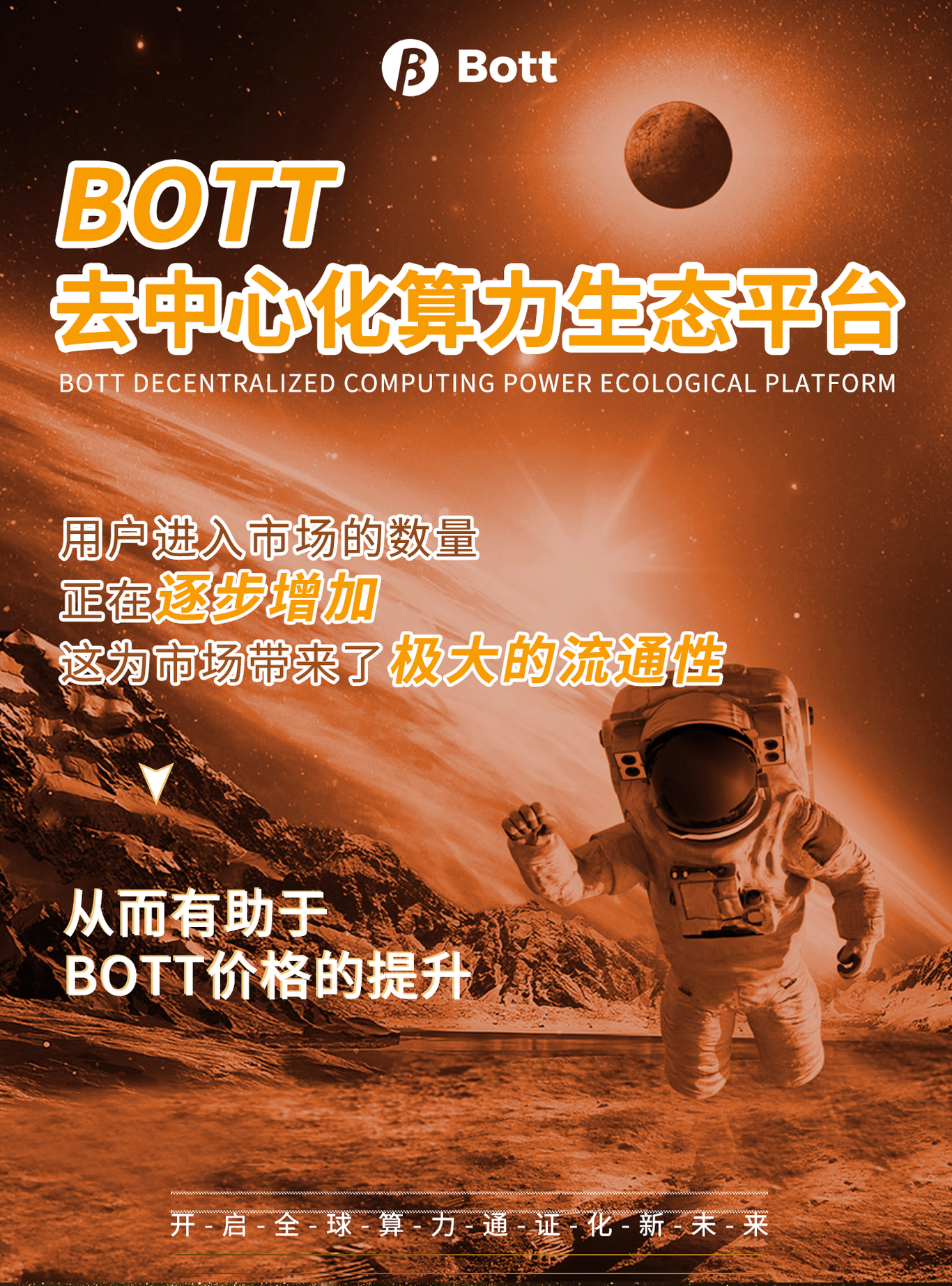 數(shù)字科技BOTT海報圖0