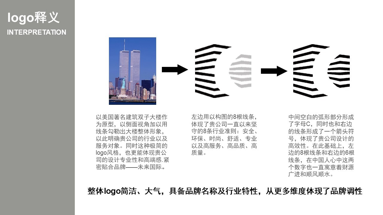 重慶科本未來裝飾有限公司整體vi圖8