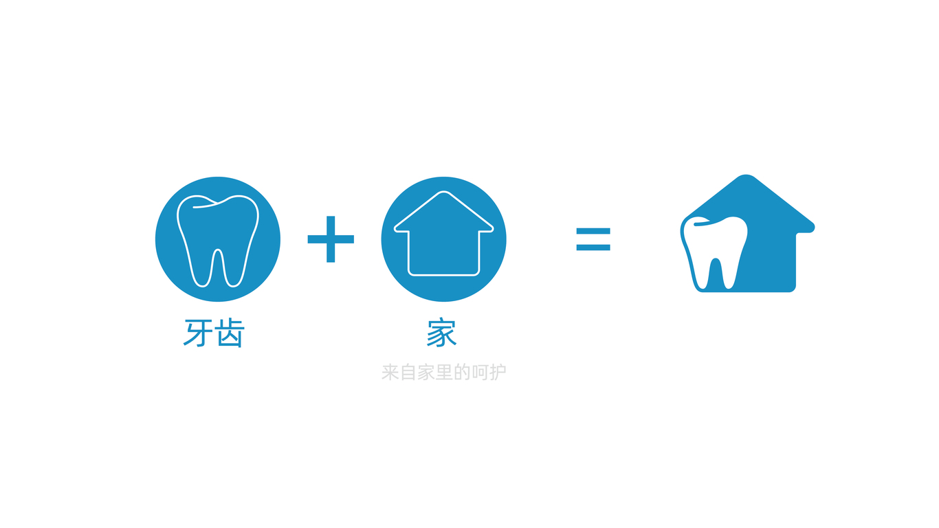 正植家口腔品牌設(shè)計圖1