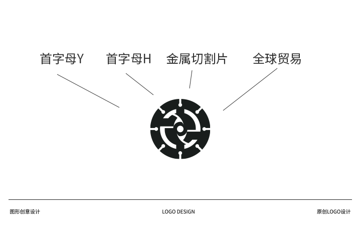 蘇州億紅金屬logo設(shè)計圖3