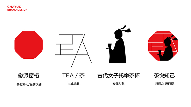 茶悅知己丨新中式國風茶飲品牌設計圖7