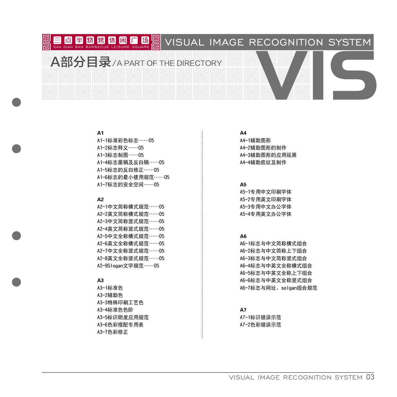 三点半烧烤VI图41