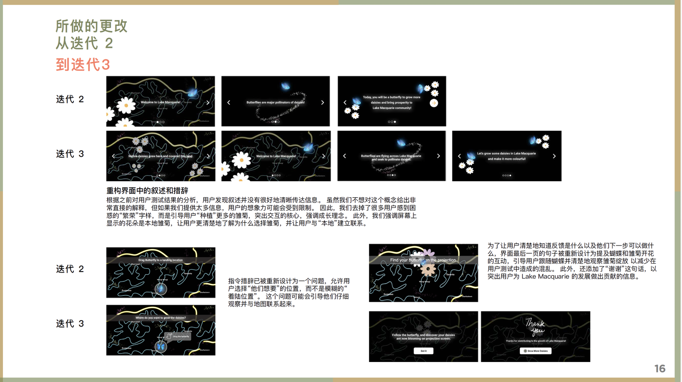 用戶體驗(yàn)/網(wǎng)站/UI/界面設(shè)計(jì)/創(chuàng)意剪輯圖2