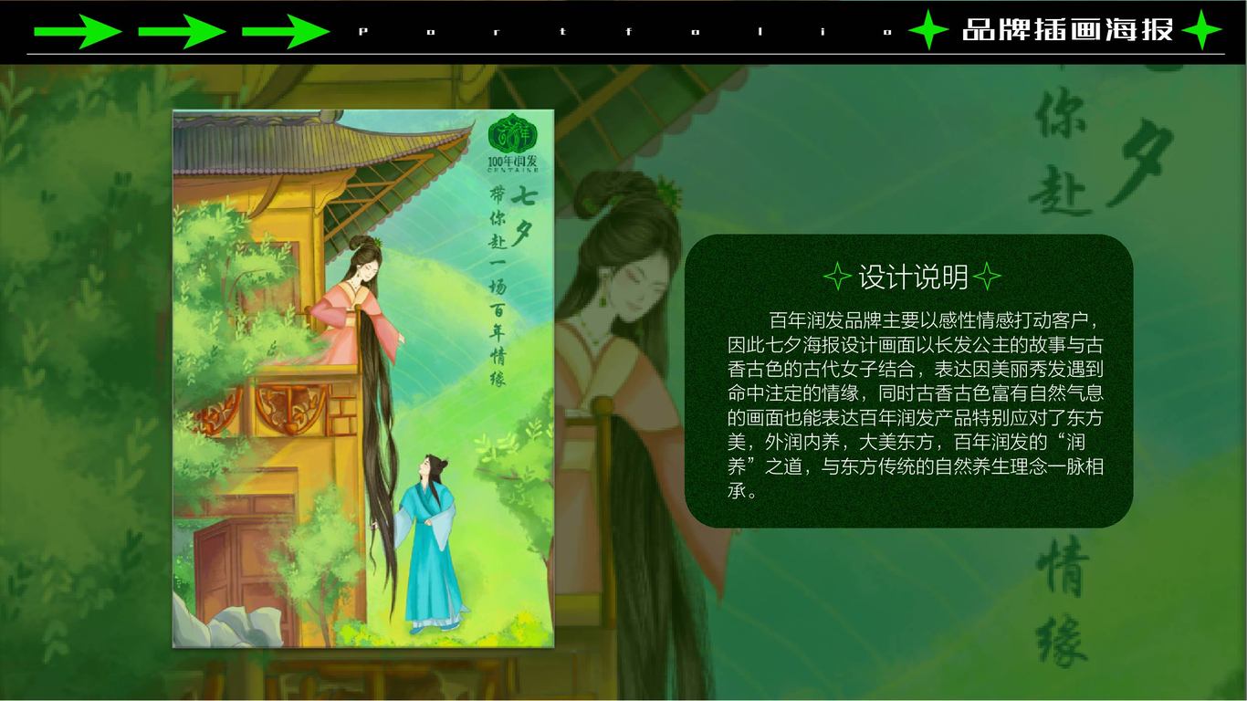 多张平面海报展示图2