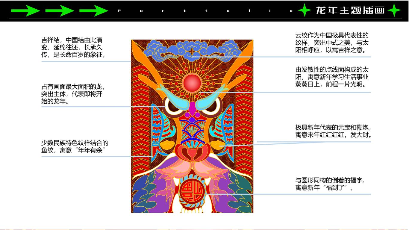 多张平面海报展示图3