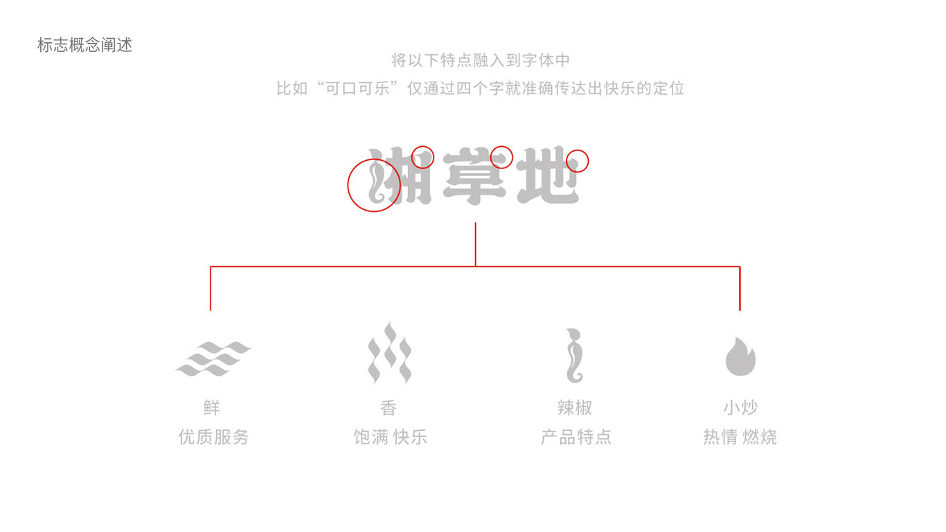 湘菜餐飲品牌logo設(shè)計中標圖1