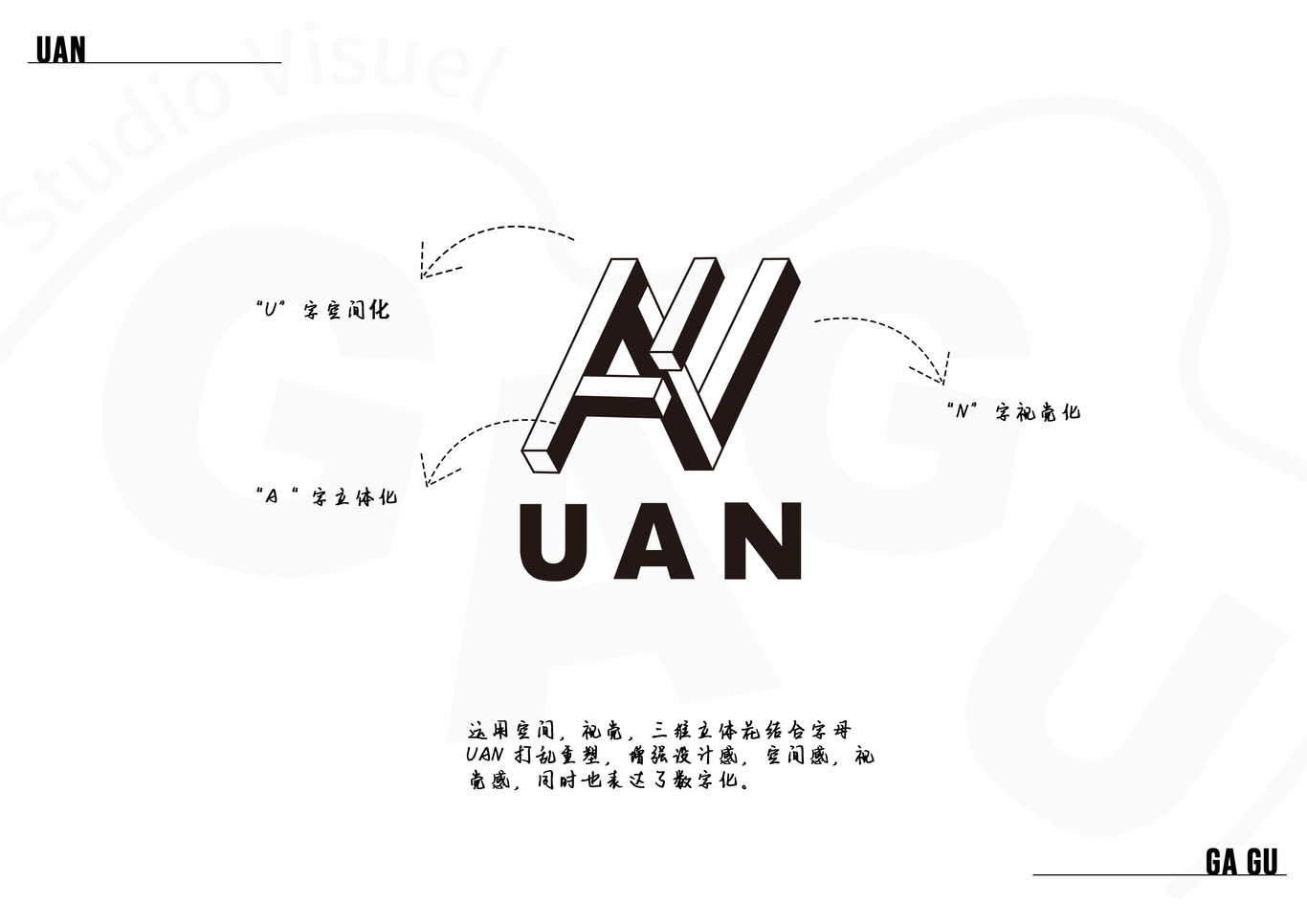 UAN数字公司-服务于科技图1