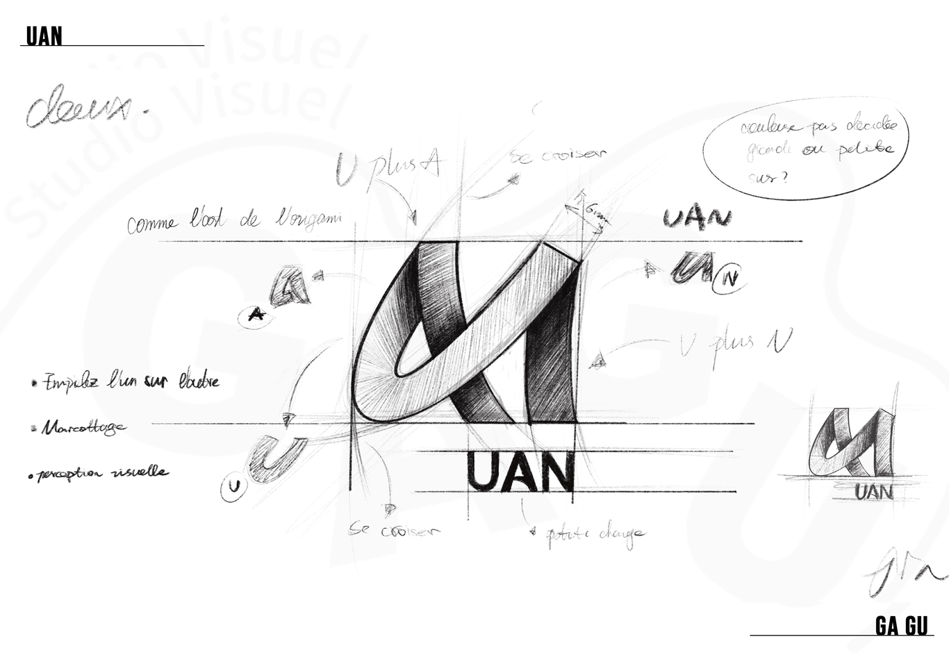 UAN数字公司图1