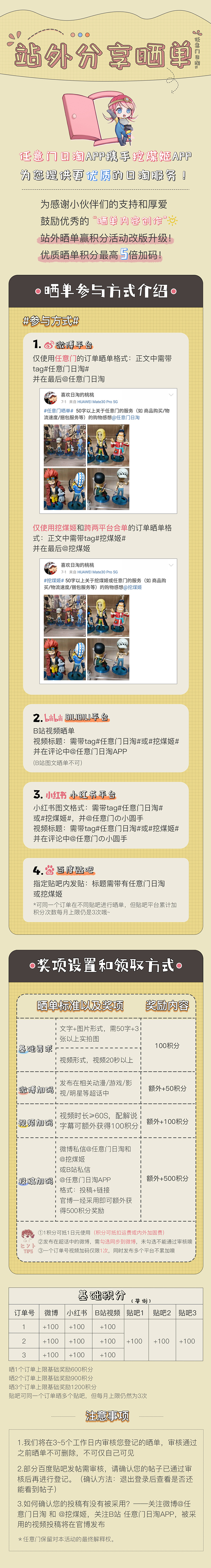 站外分享晒单图0