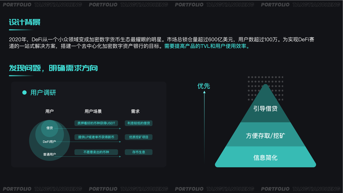 UI/UX從0到一交互體驗(yàn)設(shè)計(jì)圖1