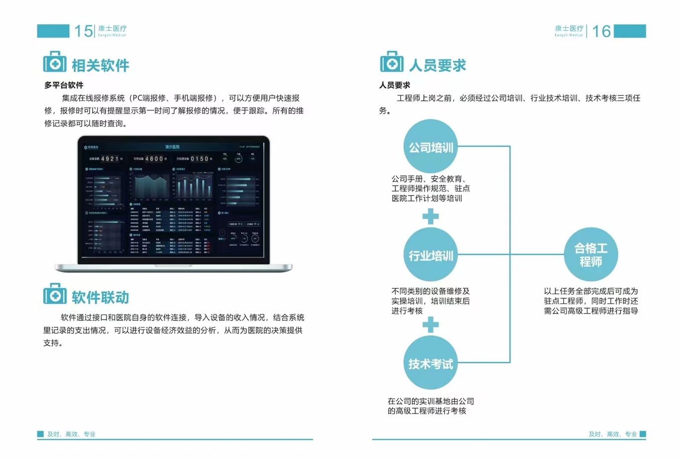 康氏医疗画册图7