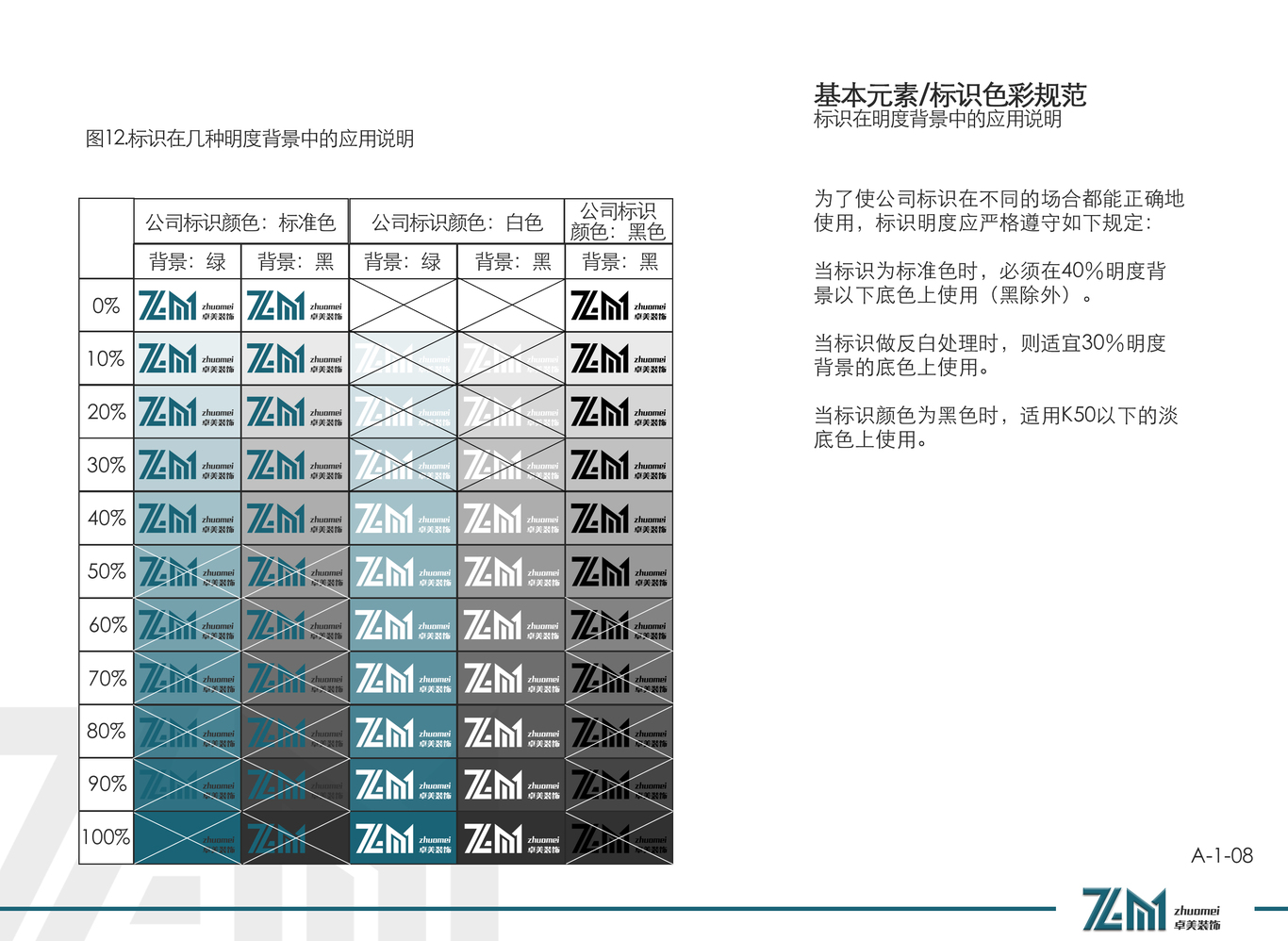 丽江卓美装饰公司品牌企业VI视觉设计图10