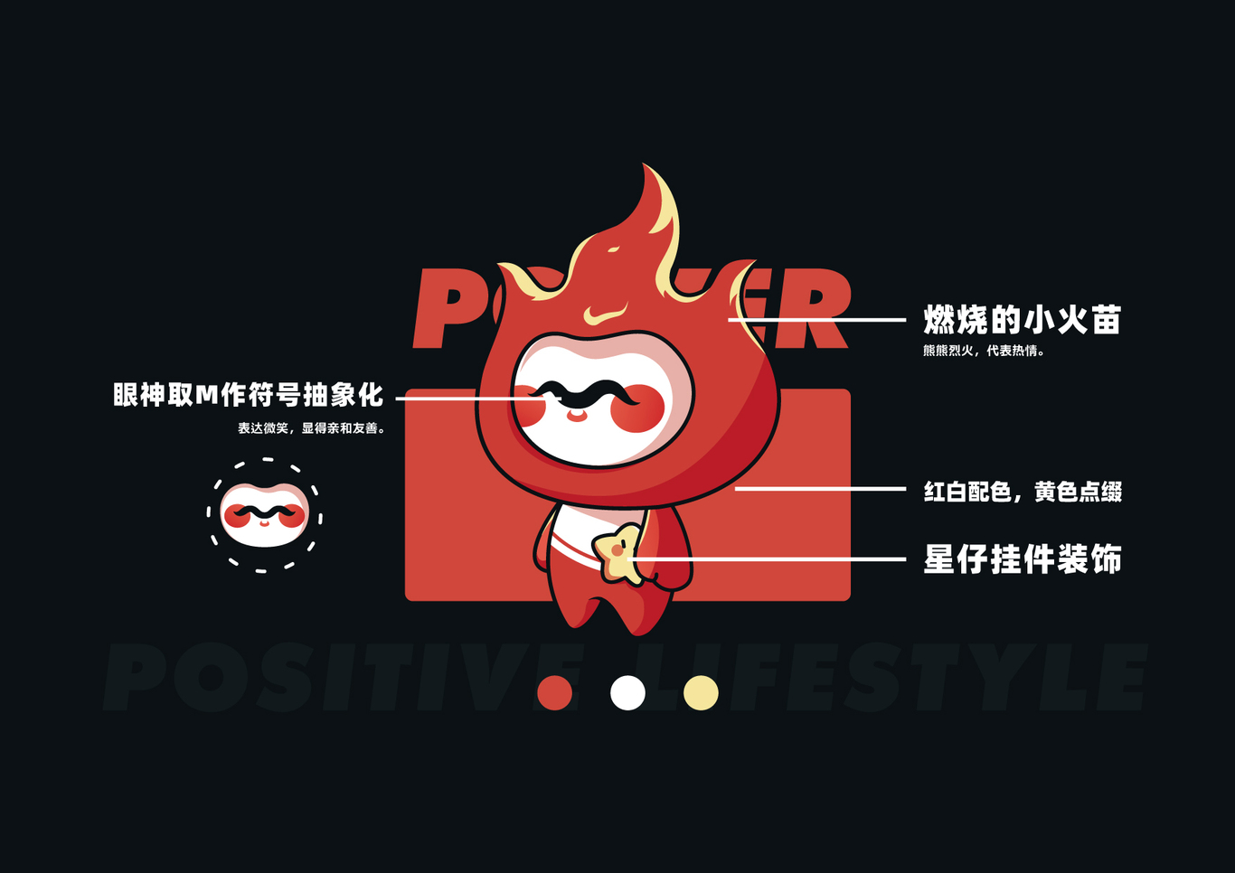 華潤(rùn)萬(wàn)象生活I(lǐng)P｜紅火火【POWER】｜IP設(shè)計(jì)圖0