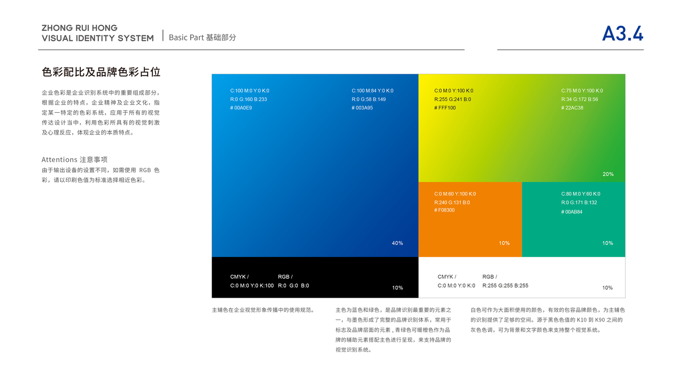 科技類vi設計中標圖22