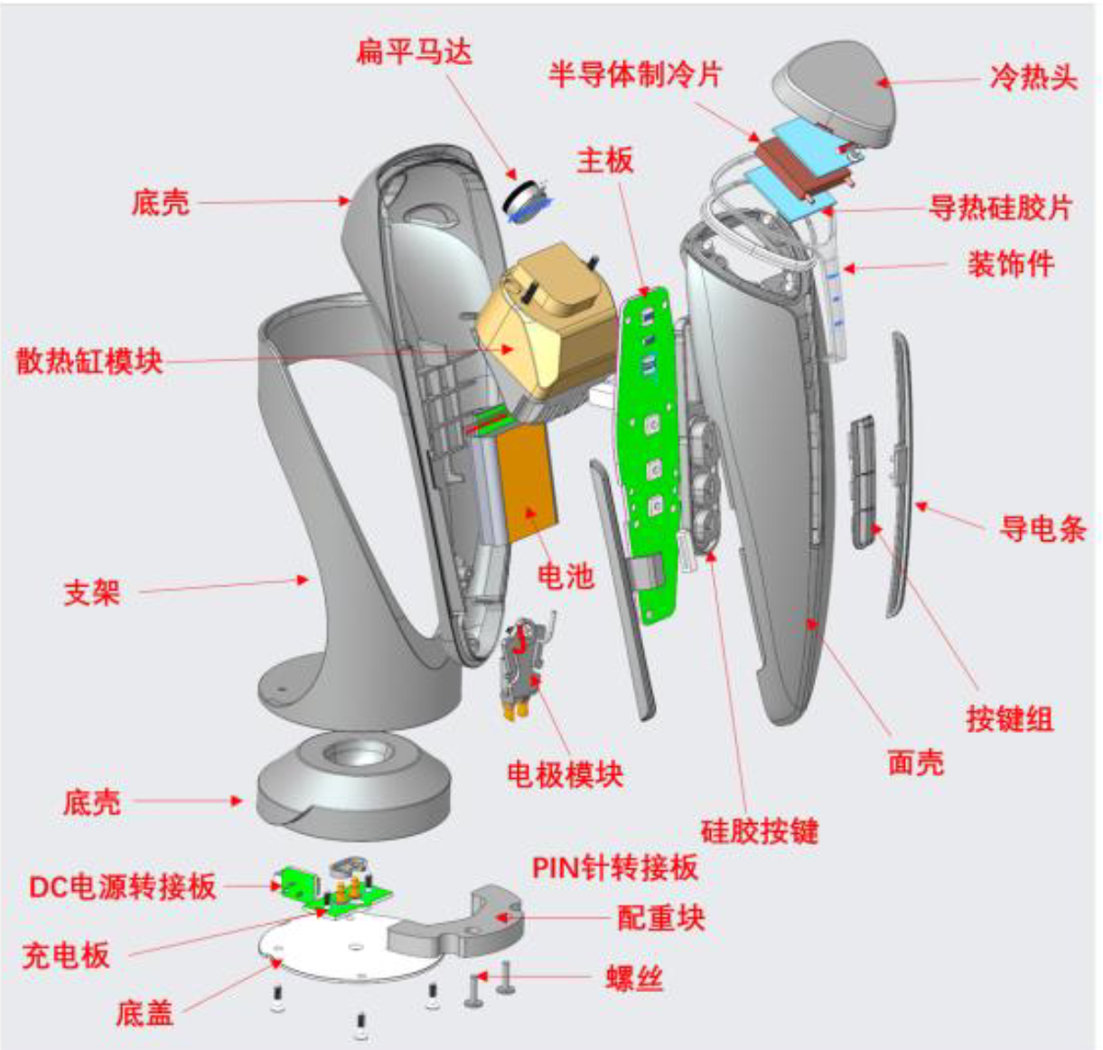 冷热仪图0