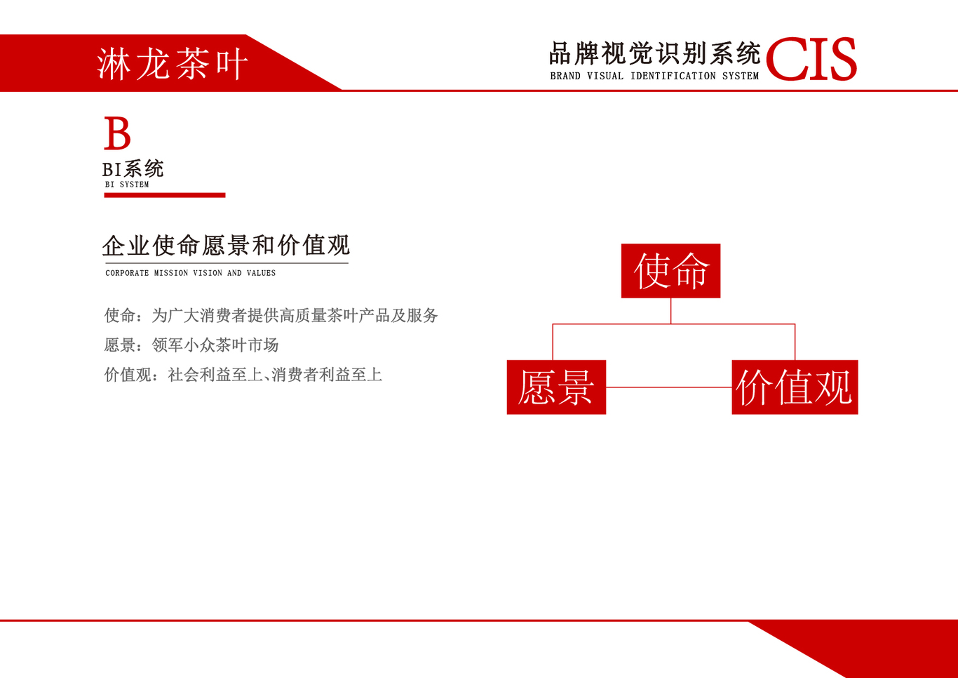 淋龙茶叶图15