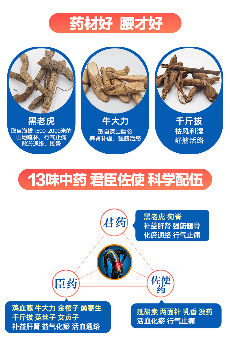 医药电商主图详情页设计图3