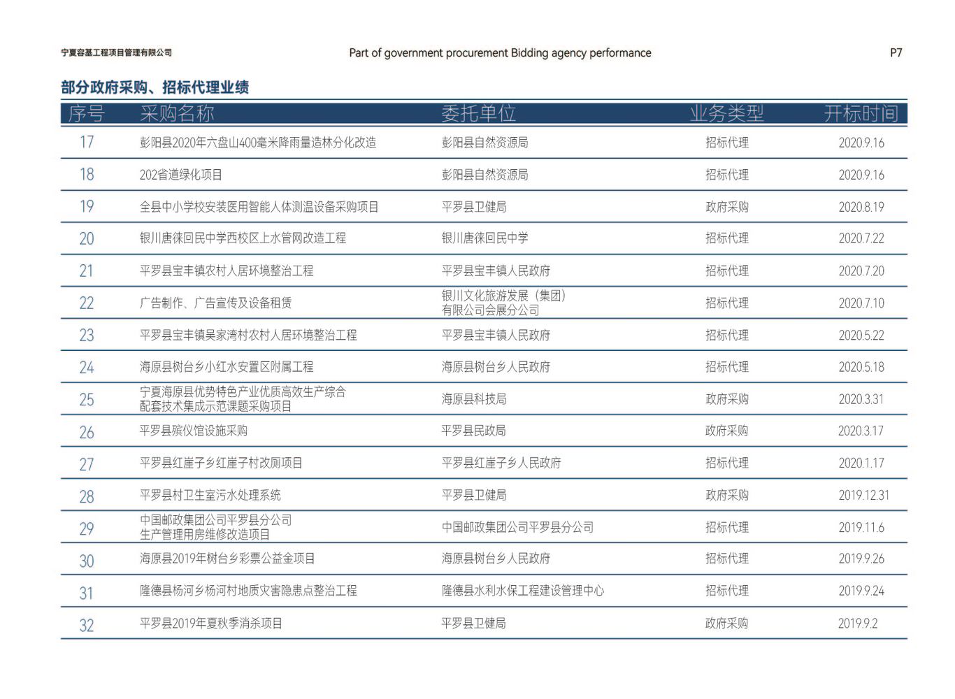 宁夏容基工程项目管理有限公司宣传画册设计图7