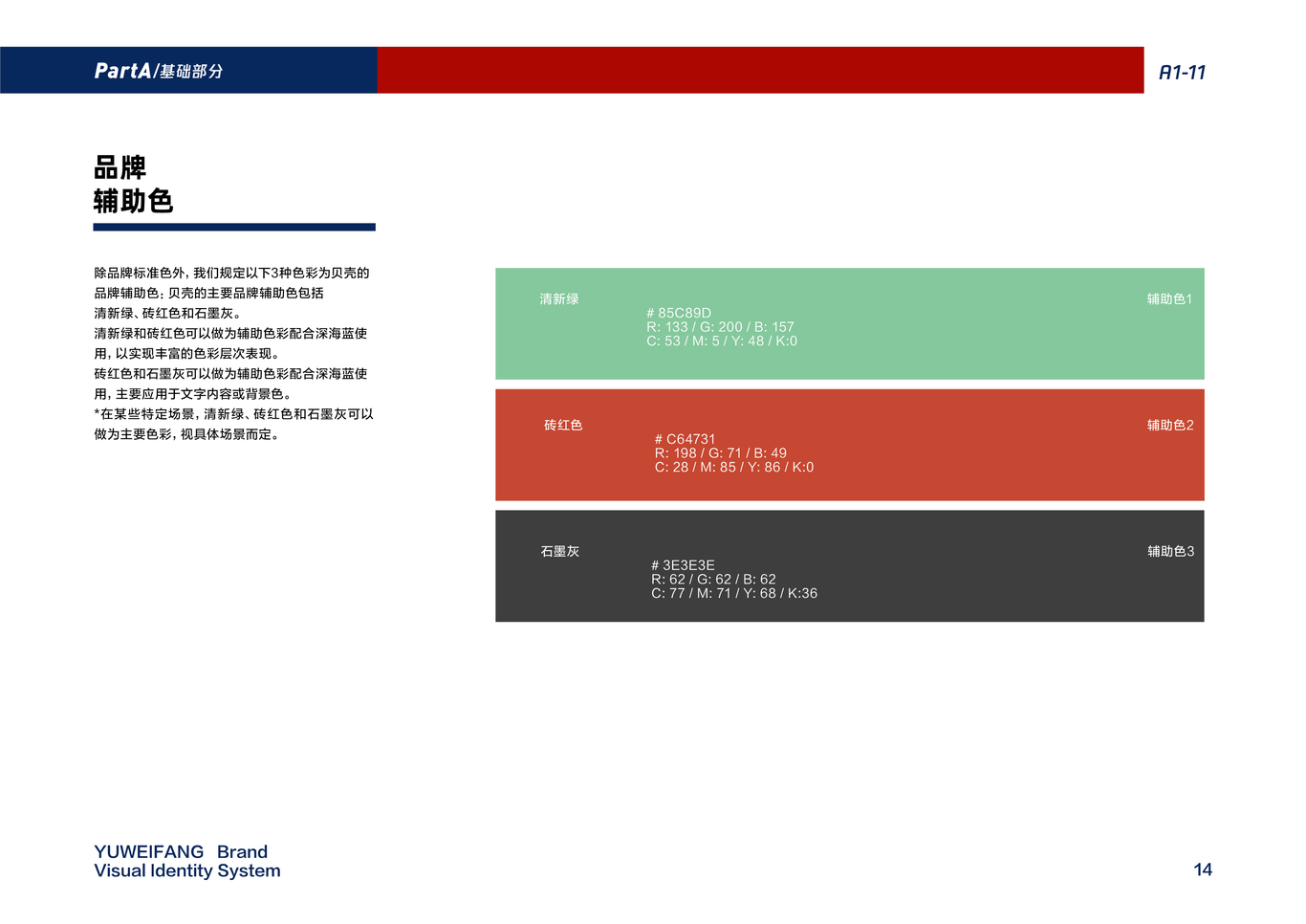 鱼味坊火锅VIS设计图16