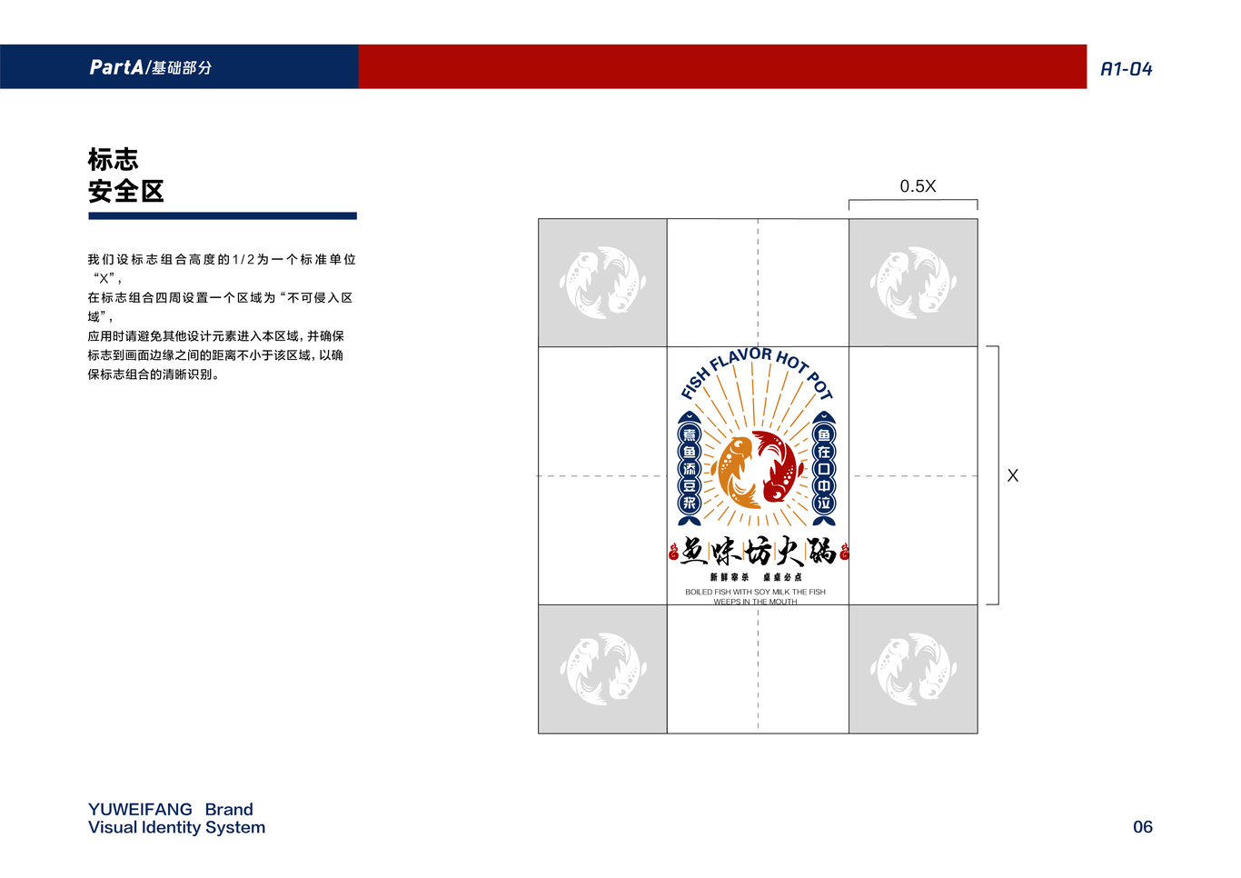 鱼味坊火锅VIS设计图8