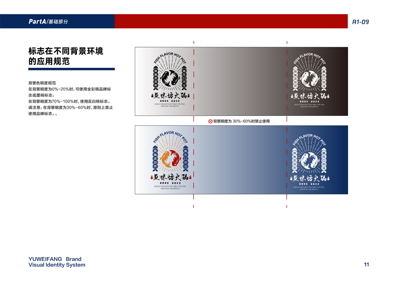 鱼味坊火锅VIS设计图13