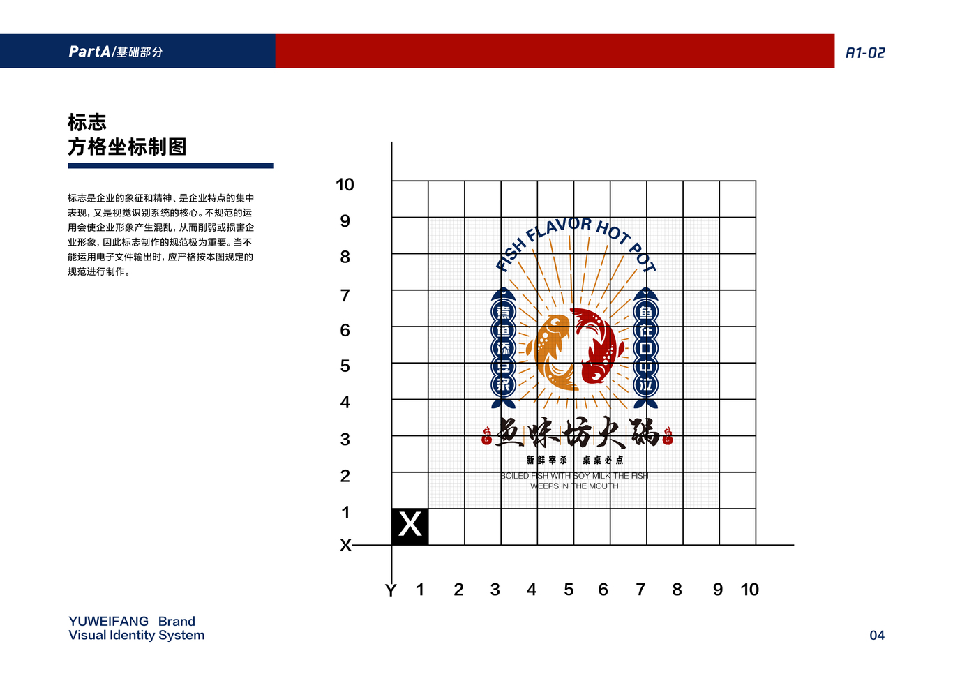 鱼味坊火锅VIS设计图6