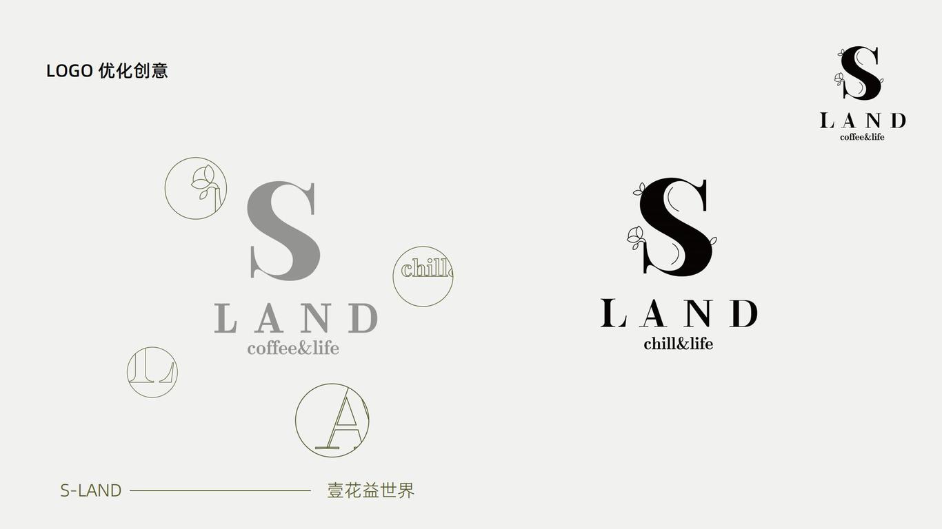 善屿S-LAND 咖啡厅LOGO、VIS设计图8