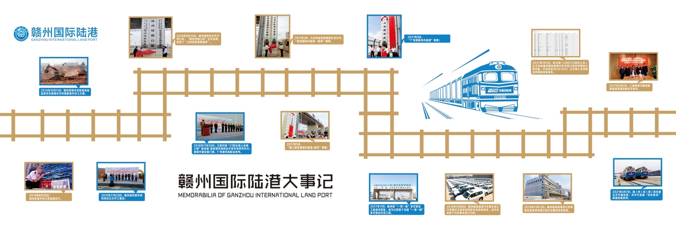 赣州国际陆港文化墙图3